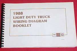 Bike Forums -  Late 1980's Bianchi Top Models intelligence overview